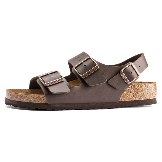 Birkenstocks Milano